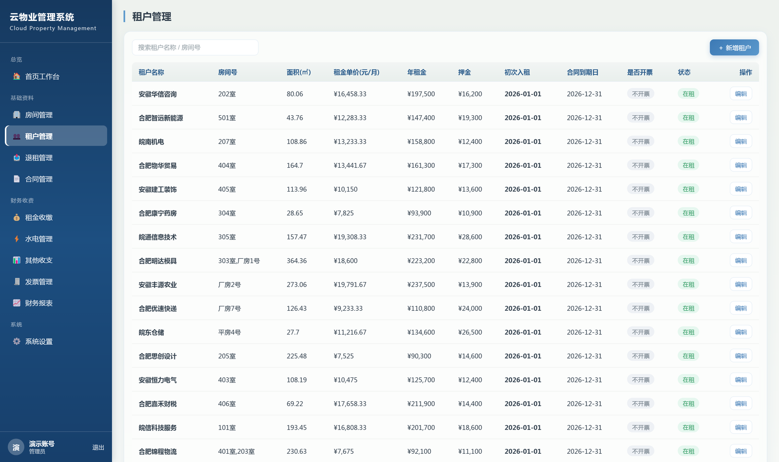 租户管理：租户列表与联系方式